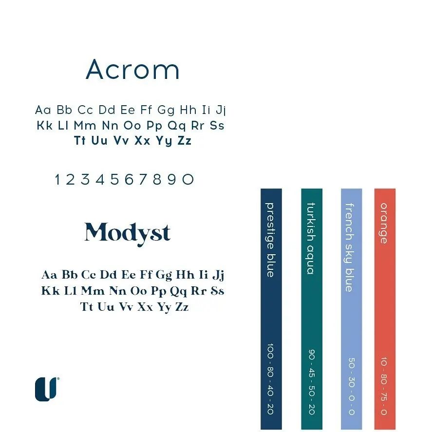 Unique Contract, Bild 5